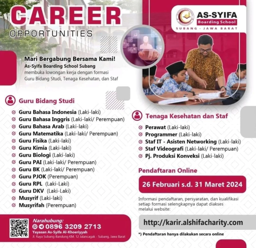 Info LoKer Purwakarta Hari Ini