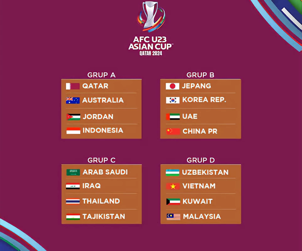 Jadwal Timnas Indonesia